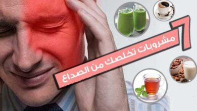 Drinks for migraine headaches